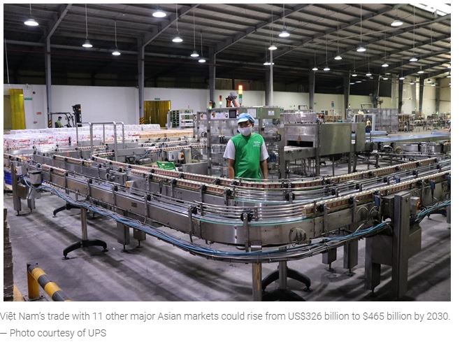 Việt Nam’s trade with top 11 Asian markets is set to grow significantly