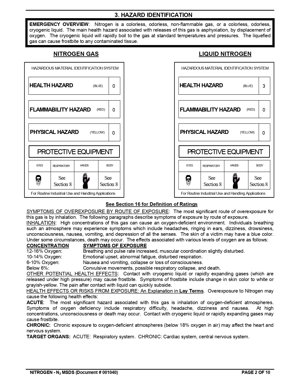 /vi/upload/images/nitrogen-gas-page-0002.jpg